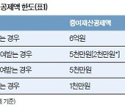 [라이프 트렌드&] 자녀 명의 적립식 상품 가입해 납입하면 부담 덜면서 증여 가능