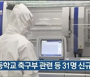 울산, 고등학교 축구부 관련 등 31명 신규 확진