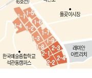석관동 '미니 재건축' 속도..2000가구 아파트촌 변신