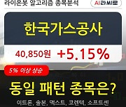 한국가스공사, 전일대비 5.15% 상승중.. 외국인 기관 동시 순매수 중