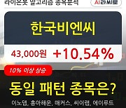 한국비엔씨, 장시작 후 꾸준히 올라 +10.54%.. 이 시각 거래량 171만5785주