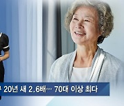 [쿠키건강뉴스] 여성 1인 가구 20년 새 2.6배.. 70대 이상 최다