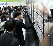 Korea's job growth stagnates amid virus resurgence, jobless rate falls to 8-year low