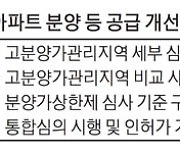 "분양가 낮춘다고 시세 낮아지는 것도 아닌데 왜 고집하나" 또 맹탕 개선안