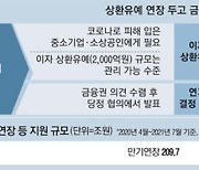 中企·소상공인 대출만기 재연장