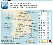 [오늘의 날씨] 16일, 태풍 '찬투' 영향에 제주 물폭탄