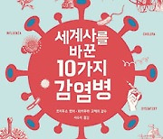 세계사를 바꾼 10가지 감염병 | 유럽 근대화 이끈 페스트 백년전쟁 판도 바꾼 이질