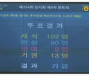 경기도민 상위 12%도 재난지원금 지급..경기도, "254만명 추석후 지급"