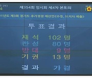 경기도민 상위 12%도 재난지원금 받는다.."254만명 추석후 지급"