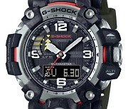 [PRNewswire] Casio to Release First G-SHOCK MUDMASTER Built with Forged Carbon