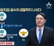 尹 겨냥한 권력기관들, 대검·공수처·경찰 이어 중앙지검도 수사