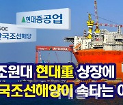 [뉴스+]시총 5조원 현대重 상장에..한국조선해양 '답답하네'