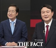 홍준표 vs 윤석열 '정면 충돌', 보수 궤멸·고발사주 의혹 '설전'