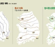 국가 간선도로망 30년 만에 재편..5대 도시 접근성 높인다(종합)