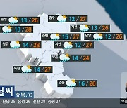 [날씨] 충북 흐리다 밤부터 비..낮 최고 28도