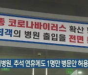 전북대병원, 추석 연휴에도 1명만 병문안 허용