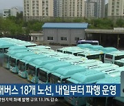 춘천 시내버스 18개 노선, 내일부터 파행 운영