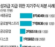 적자 쌓여도 자사주로 보너스 파티한 회사..주주들 '부글'