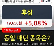 후성, 전일대비 +5.08%.. 최근 주가 상승흐름 유지