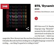 Rolling Stone lists BTS's 'Dynamite' among 500 greatest songs of all time