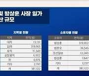 김의겸 "조선일보 일가 부동산, 시가 2조5000억..여의도 면적 45%"