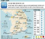 [오늘의 날씨] 17일, 수도권 제외 전국에 비 소식