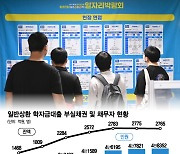 [단독]학자금대출 채무→취업불이익..'악순환' 청년들 6년새 1.7배