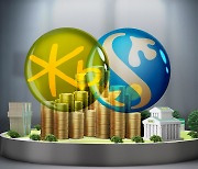 KB·신한금융, 유럽 신재생에너지 투자펀드 800억 공동 출자
