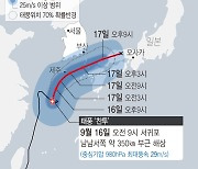 경남도, 태풍 '찬투' 북상에 비상근무체제 돌입