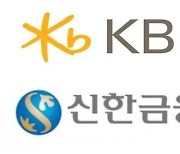 KB·신한금융, 글로벌 그린에너지 파트너십 펀드 조성