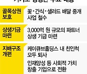 삼성증권 "카카오, 규제 리스크 지속 가능성 남아"..목표주가 10% 내려