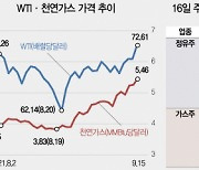 "유가 더 간다"..타오르는 정유·가스株