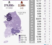 [그래픽] 전국 코로나19 확진자 현황