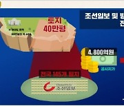 김의겸 "조선일보·사주 일가 부동산 시가 2조5천억"