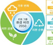 로옴 "2030년까지 온실가스 50% 저감"