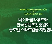 콘진원-네이버클라우드, 콘텐츠 스타트업 글로벌 진출 업무협약