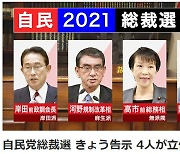 일 자민당 총재 선거 시작..'아베-스가 정권' 이후 판도 달라질까