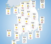 [날씨] 연휴 첫날 전국 대체로 맑아..제주·경북 빗방울