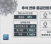 경남, 추석 연휴 방역 '고비'..선별진료소 정상 운영