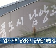 경기도, '감사 거부' 남양주시 공무원 16명 징계 요구
