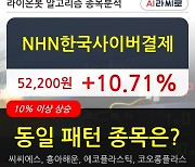 NHN한국사이버결제, 주가 반등 현재는 +10.71%.. 외국인 기관 동시 순매수 중