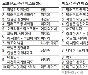 [표] 주간 도서 베스트셀러