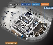 경기도의회, 지방의회 최초 복합문화공간 '라키비움' 건립 착수