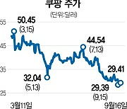 "중국 투자 손실 만회" 손정의, 쿠팡 주식 2조원 매각