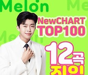 '음원강자' 임영웅, 멜론 톱100 차트인만 12곡