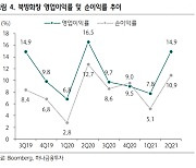 中반도체 굴기 북방화창.."차세대 반도체 산업 성장, 하반기 실적도 '맑음'"