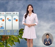 [날씨] 연휴 초반 맑은 날씨..추석 당일 오전부터 전국에 비