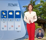 [날씨] 추석 당일 비구름..낮 더위 물러나