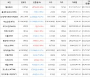 가상화폐 엘프 1,095원(+29.13%) 거래중