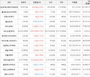 가상화폐 아크 2,520원(+15.33%) 거래중